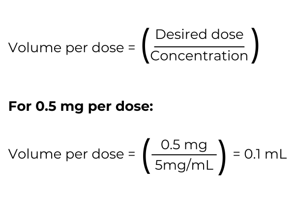 How To Determine Your Dosage For A Peptide Vial – Peptide Health Reviews